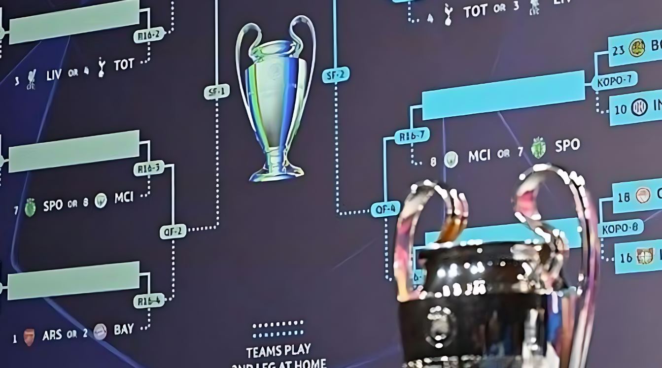 Jadwal Undian 16 Besar Liga Champions: Tim Lolos, Siaran Langsung dan Potensi Lawan